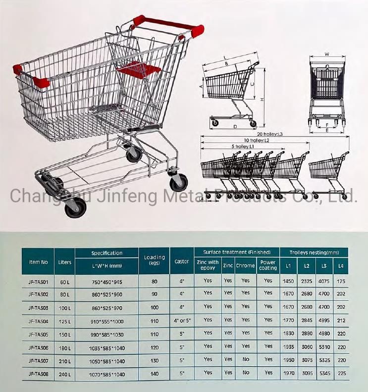 Supermarket Equipment Metal Shopping Carts Store Trolleys with Wheels