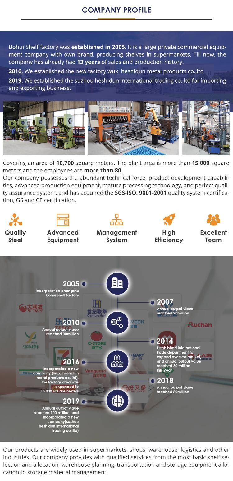 Double-Sided Supermarket Shelves of Supermarket Wire Racking System