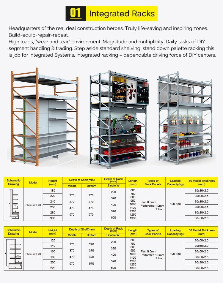 Multifunction Supermarket Shelf with Top Storage Rack