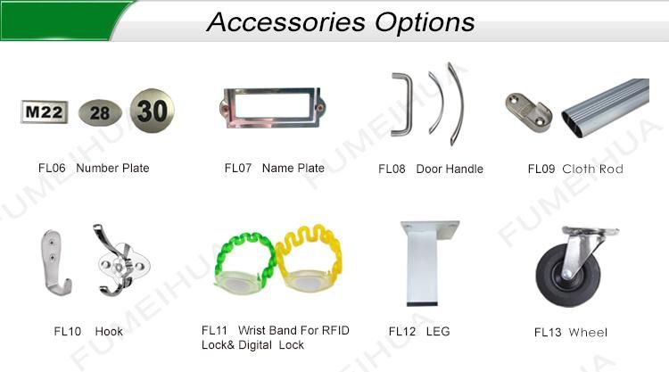 Low Price Z Shape Lockers for Changing Rooms