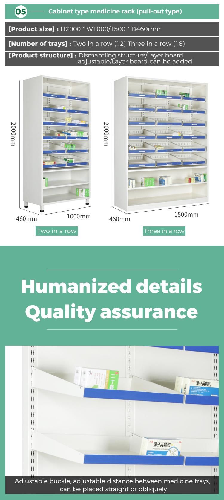 Pharmacy Store Grocery Retail Rack Medicine Shelf Rack for Sale