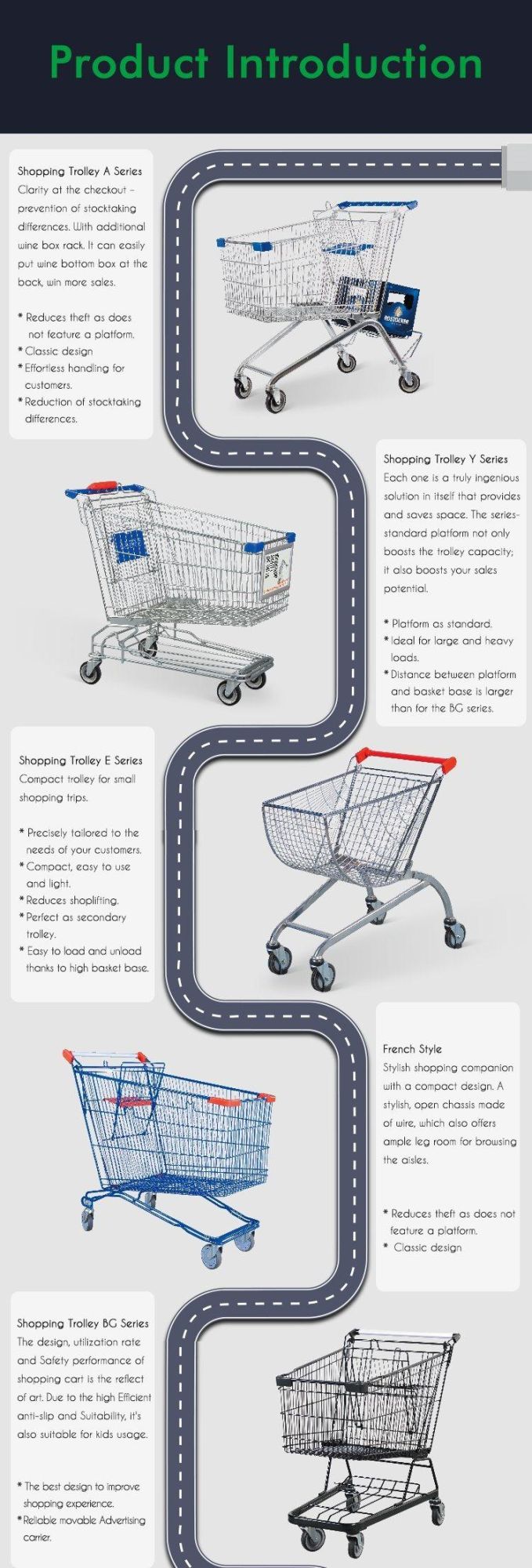 European Market Using Metal Shopping Trolley