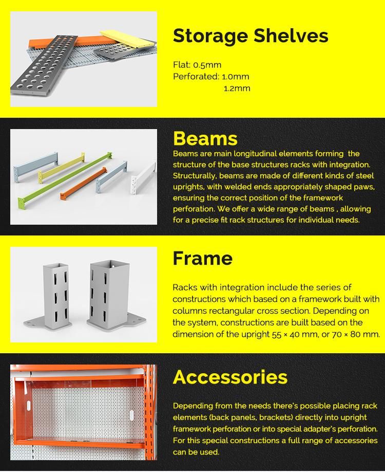 Multifunction Supermarket Shelf with Top Storage Rack