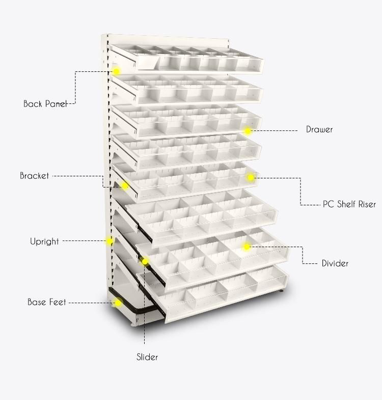 Light Duty Retail Shelf Rack for Pharmacy Store