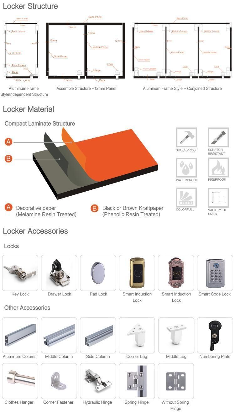 Customized Compact HPL Waterproof Locker for School