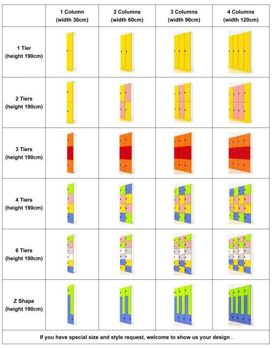 Customized Beautiful HPL Laminate Storage Lockers