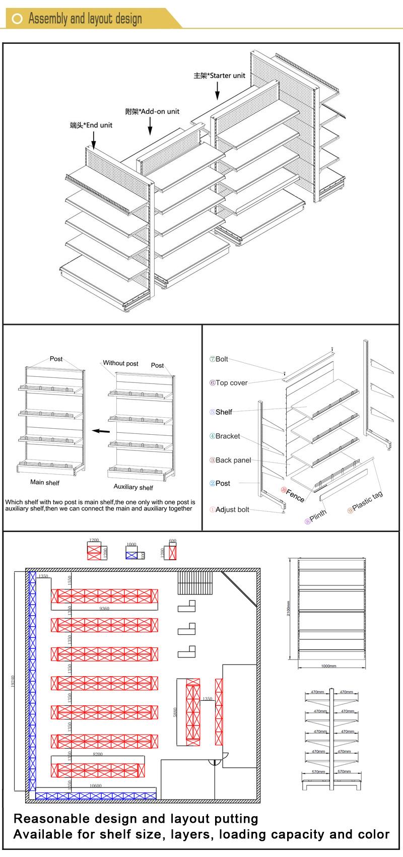 Popular Double Sides Back Holes Supermarket display Rack