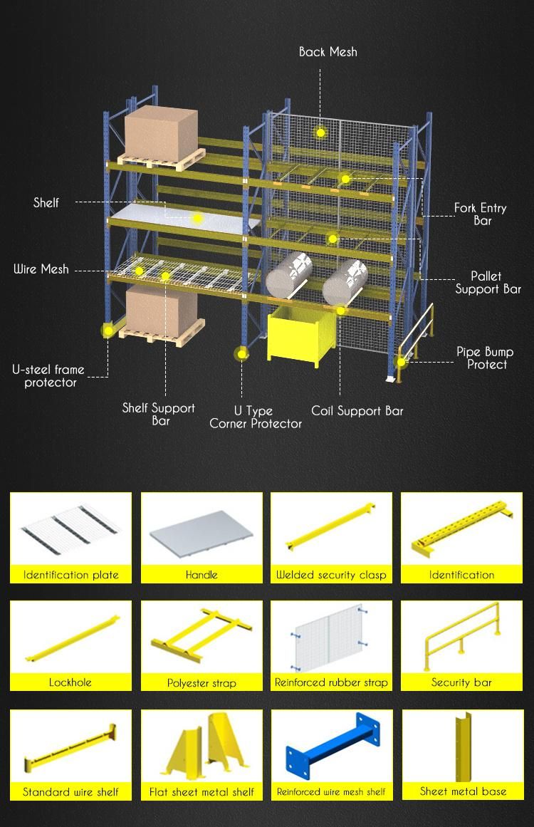 Industrial Steel Warehouse Storage Adjustable Steel Light Duty Rack