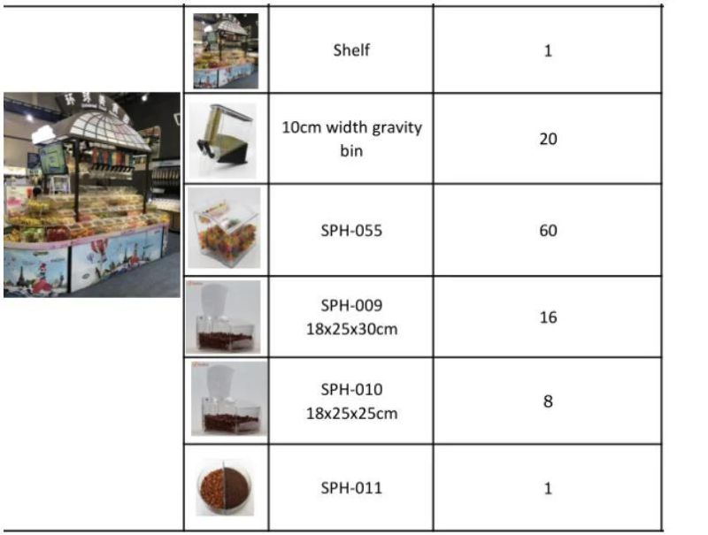 Ecobox Candy Shelves Supermarket Display Shelf Wooden Metal Display Rack Round Display Stable for Stores