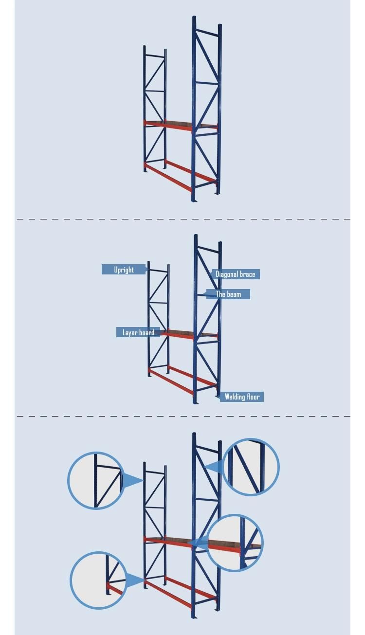 Heavy Duty Warehouse Storage Rack and Shelf for Rack Storage