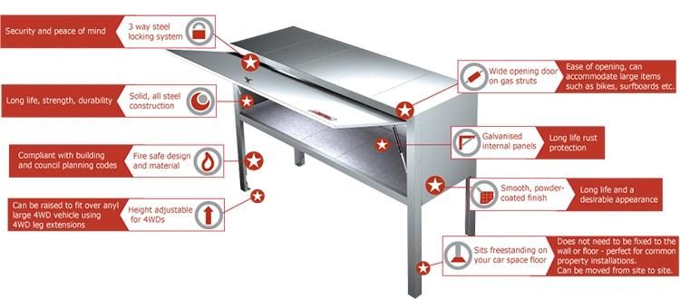 High Quality Outdoor Metal Shed Over Bonnet Car Park Storage Box