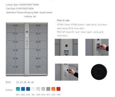 2019 New Retail Static Vision Cabinet