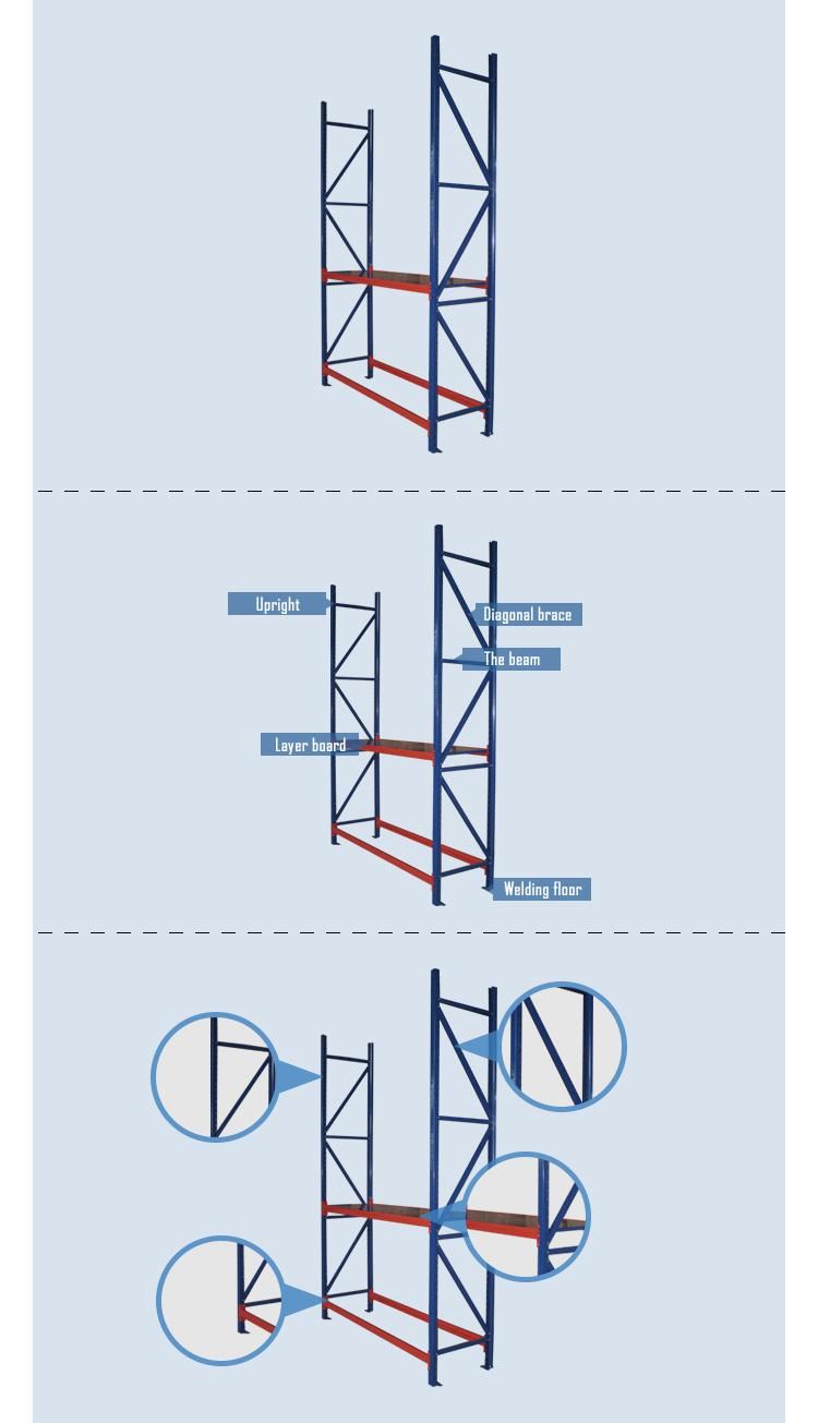 Heavy Loading Storage Rack for Fabric Roll Storage