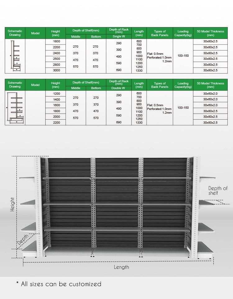 Popular Withstand Big Heavy Strong 4shelf Spray Molding Commercial Departmentstore Shelf