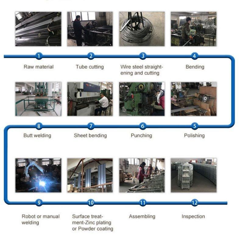 150L Supermarket Shopping Trolley Manufacturers in China