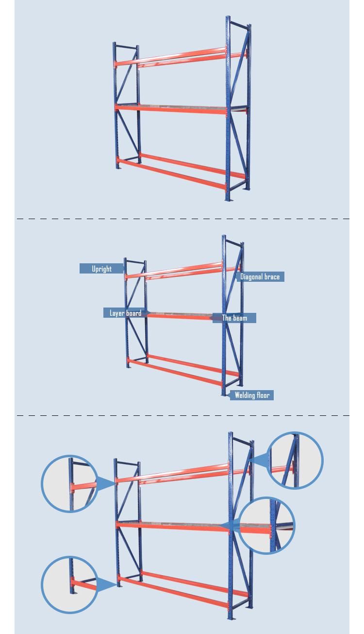 Adjustable Steel Shelving Storage Rack Shelves