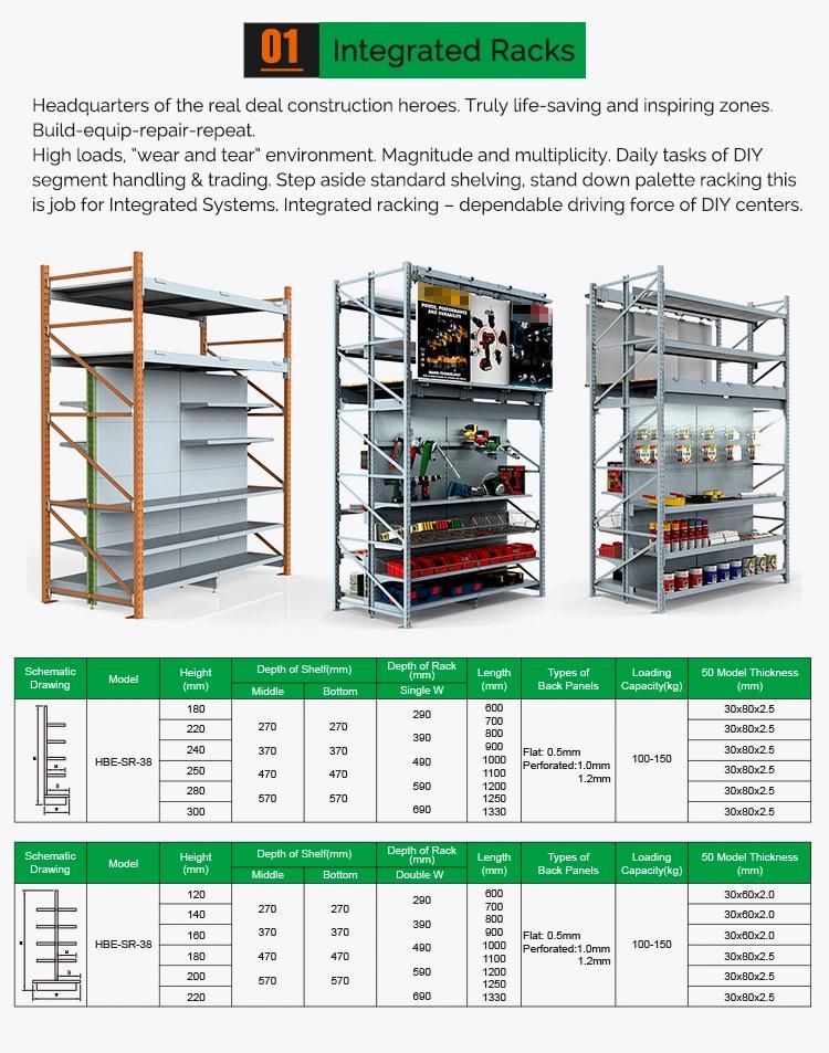 Cash and Carry Supermarket Heavy Duty Integrated Storage Gondola Shelf