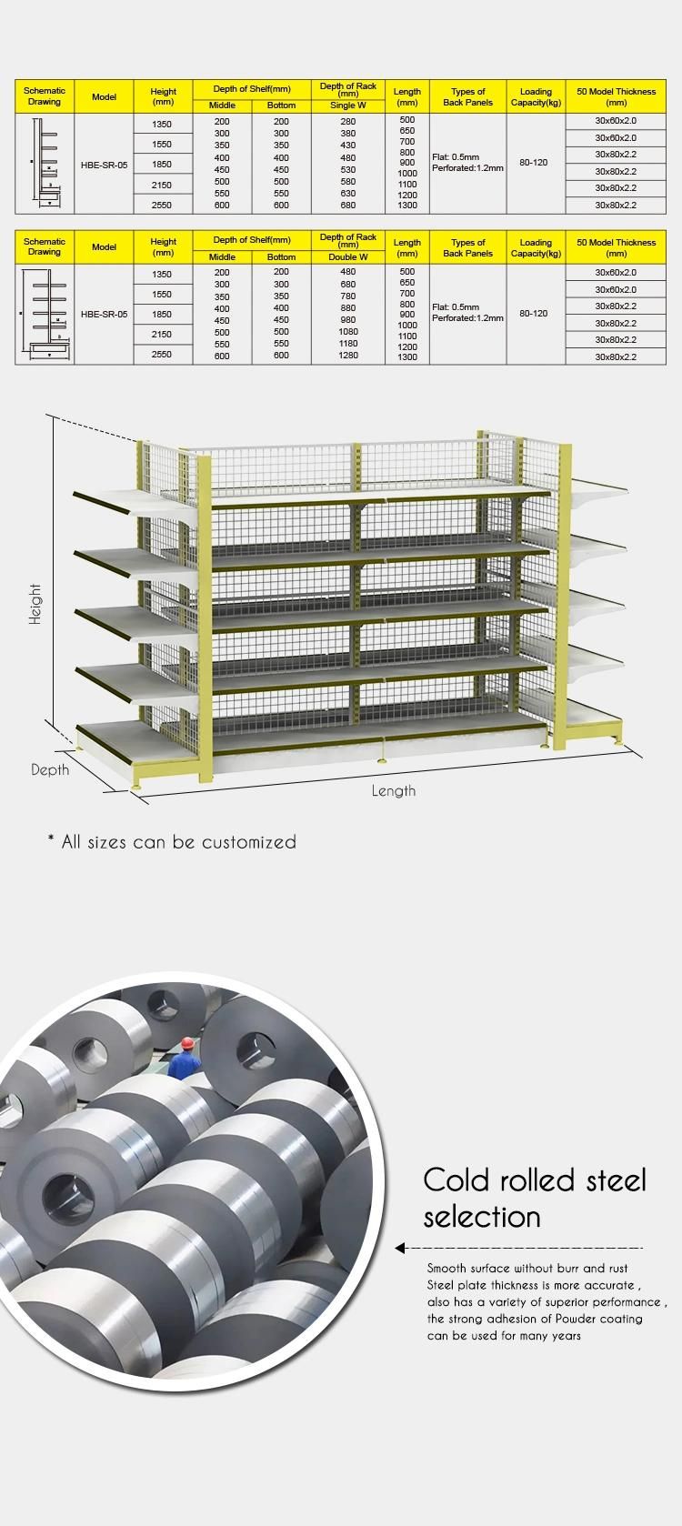 American Iron Matal Steel Supermarket and Store Shelving