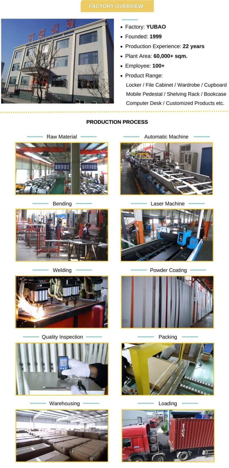 Metal 15 Doors Metal Employees Locker Duty Bags Locker