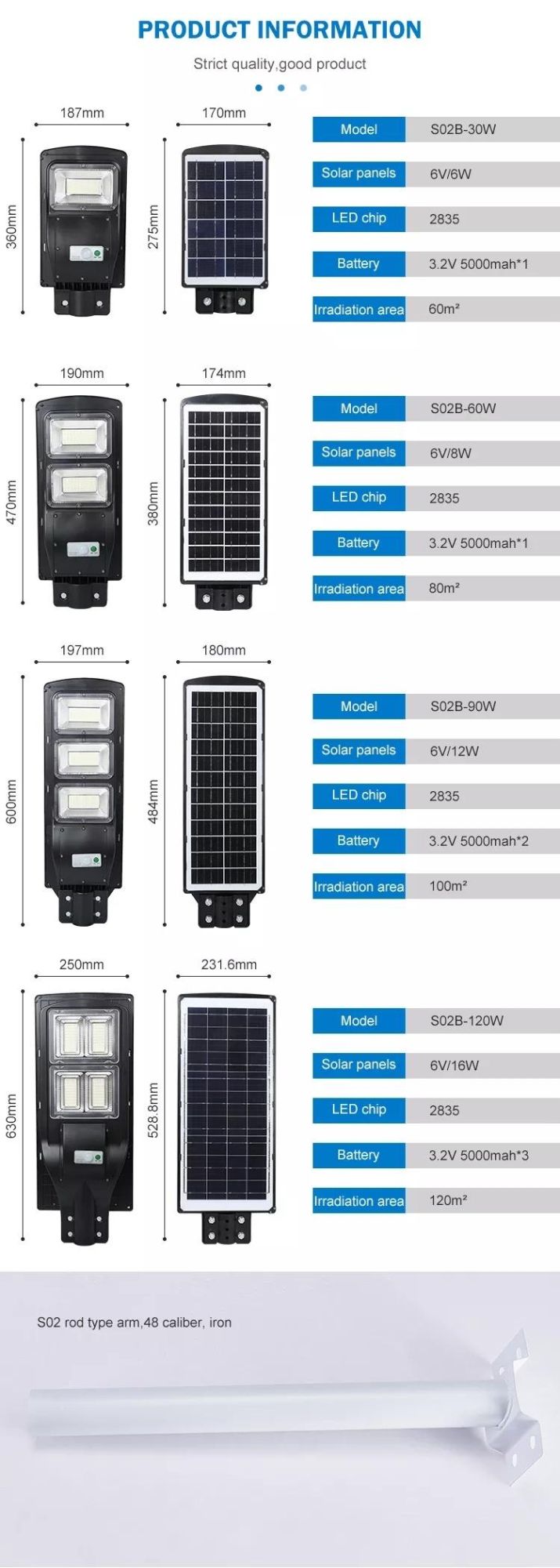 Solar LED Street Lamp Waterproof IP65 Integrated Outdoor ABS 30W 60W 90W 120W All in One