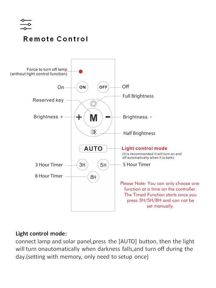 Mj-Aw300 High Power Solar Energy Saving Outdoor Lamp Remote Control Light 300W LED Solar Flood Light