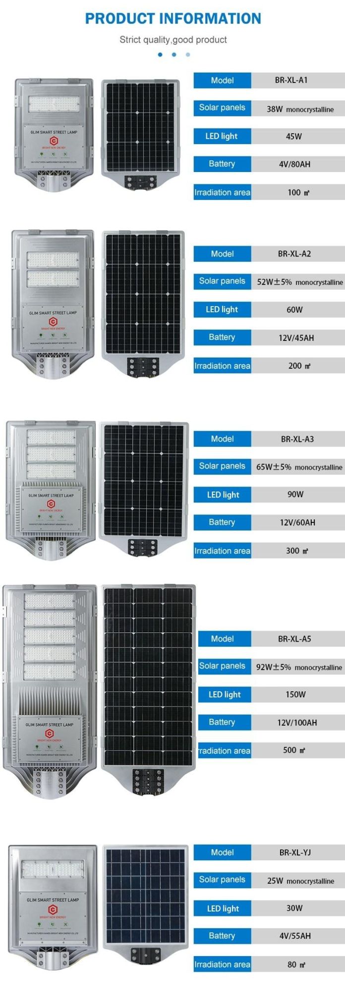 1050W Top Quality Solar Power Street Lights, Alumumin All in One LED Road Lithgt, Outdoor Waterproof Lighting.