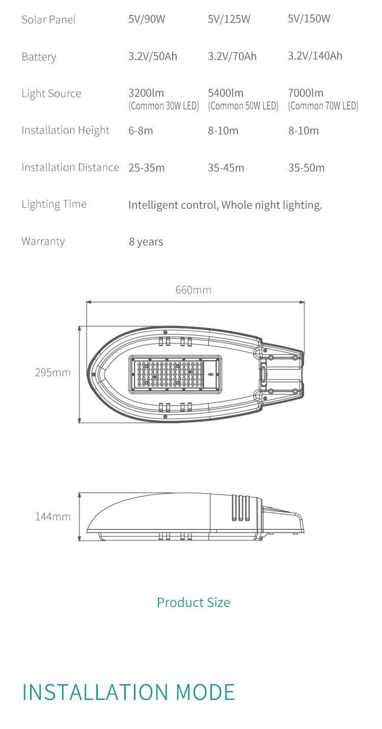 Manufacturer Easy Installation 50W Solar Street Light with LiFePO4 Battery