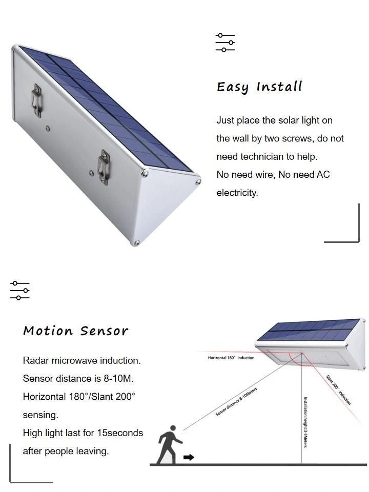 Waterproof 5V Panel All in One Sensor Power Outdoor LED Street Solar Wall Light with Radar Sensor