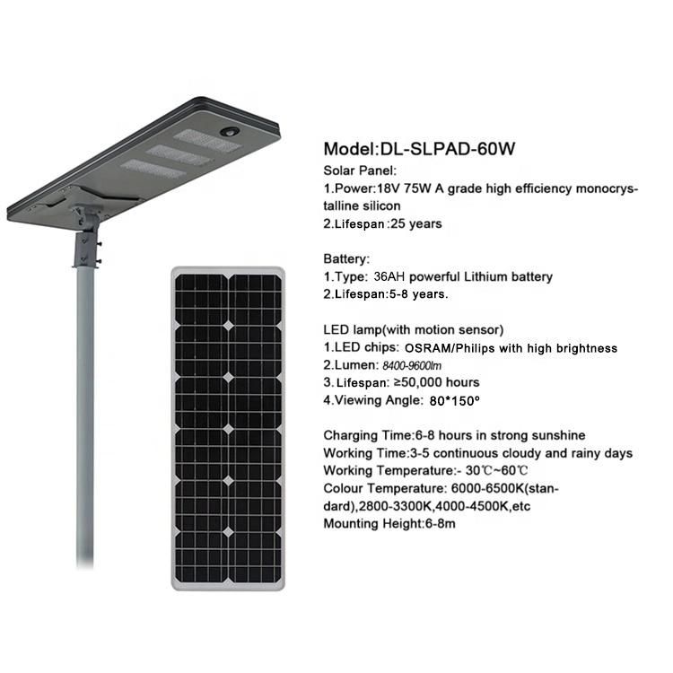 20-200W All in One LED Solar Street Light Galaxy Lamp