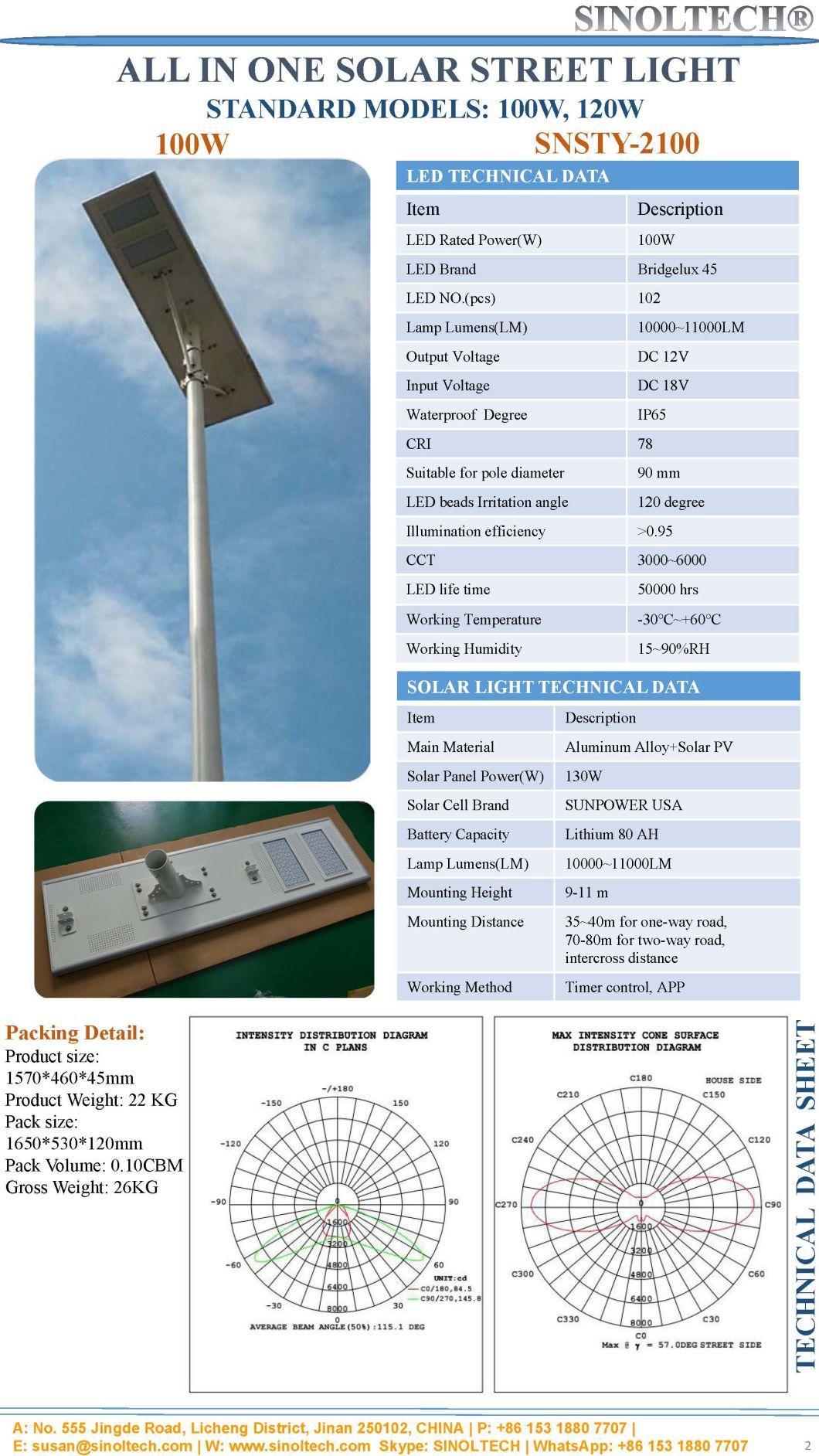 100W LED Integrated Solar Street Lighting System with in-Built Lithium-Ion Battery (SNSTY-2100)