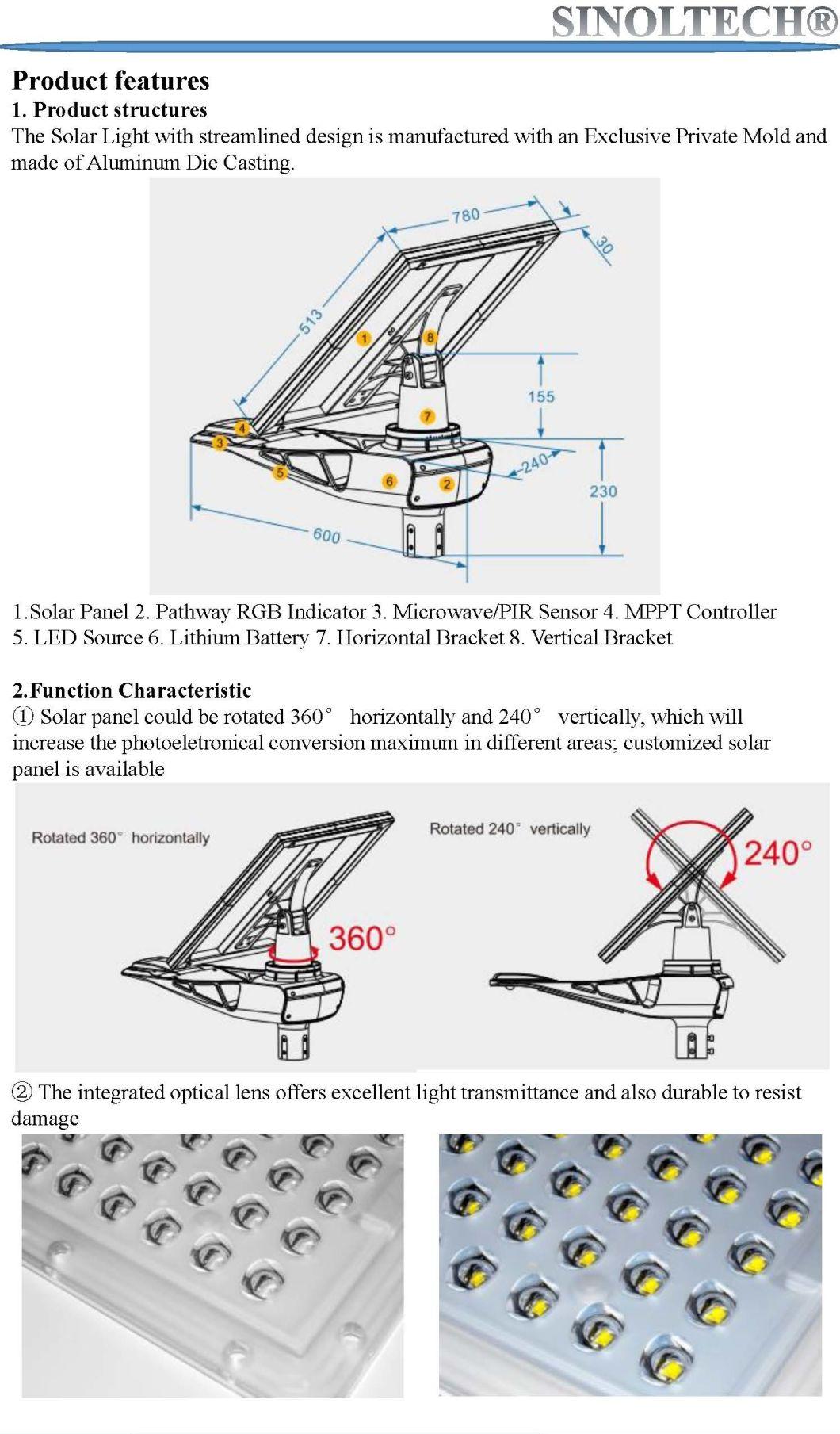 Elite G03 Series 7000 Lumens 60W LED Solar Powered LED Street Lights with 3-4 Rainy Days Design (G03-60W)