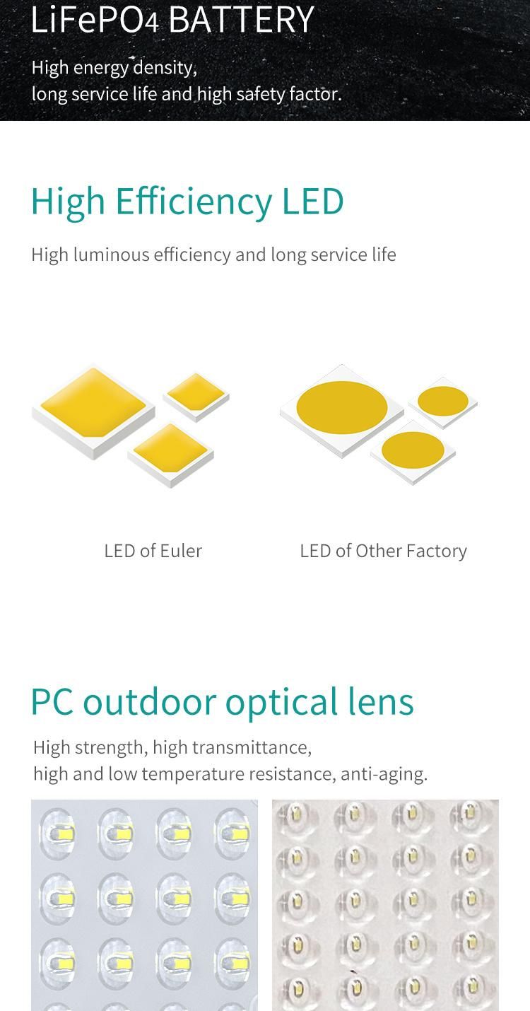 Integrated 50W IP65 LED Light LiFePO4 Battery Solar Street Light