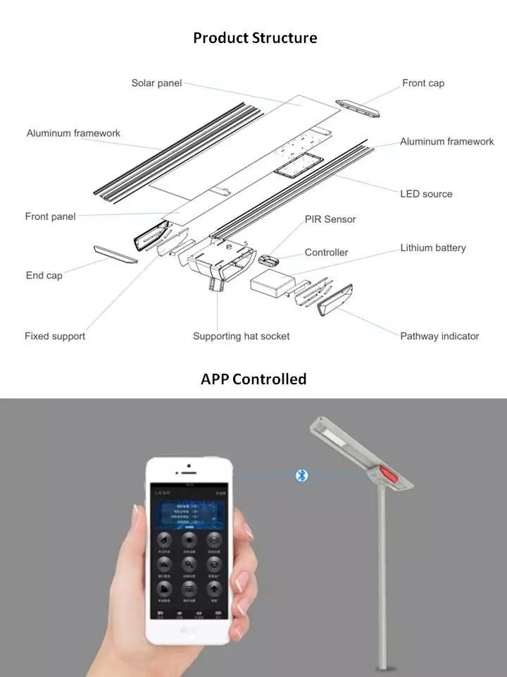 RC-60W All in One Solar Street Light