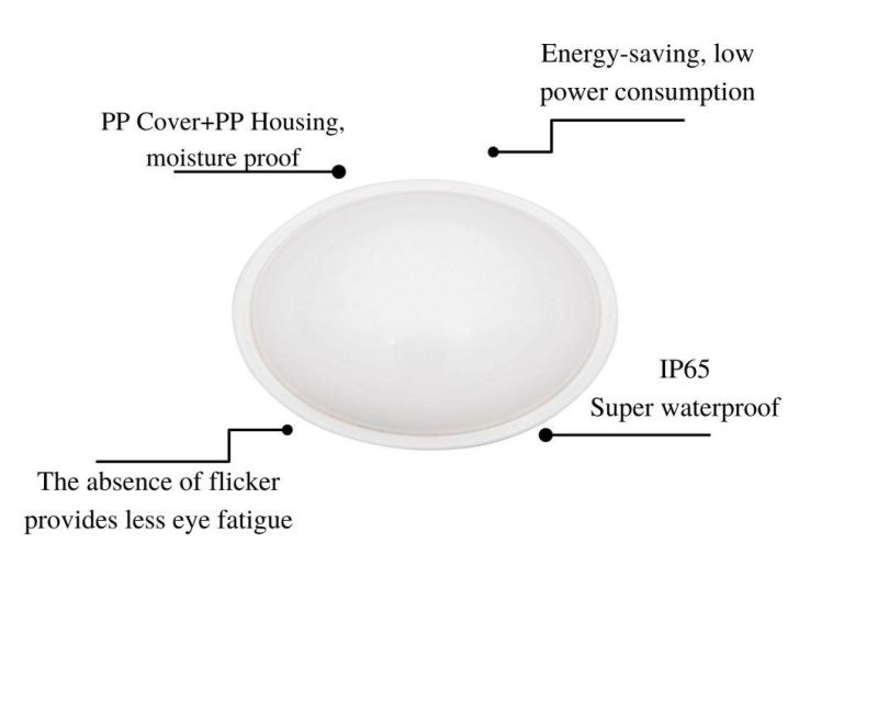 Energy-Saving LED Round Wall Lamp IP65 Moisture Proof Lamp for Balcony Bathroom Lighting with Certificates of CE, EMC, LVD, RoHS 18W