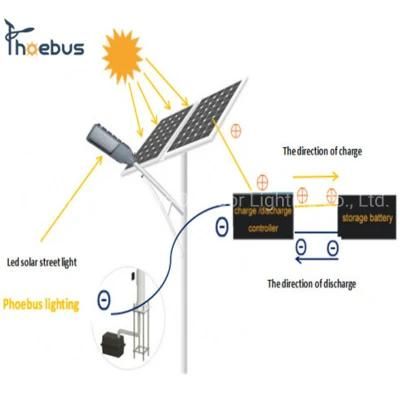 Anti-Theft Top Battery 6m30W Solar Street Light