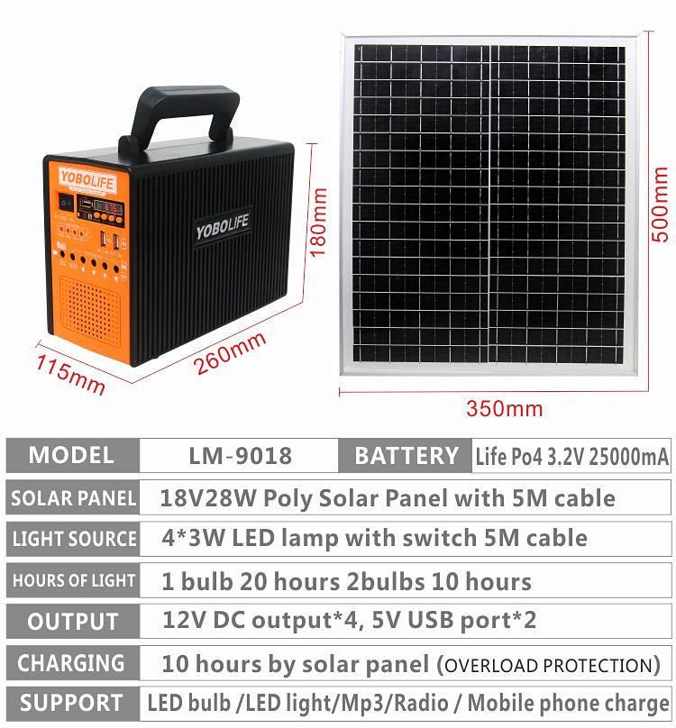 Yobolife Outdoor Solar Power System with Music Player