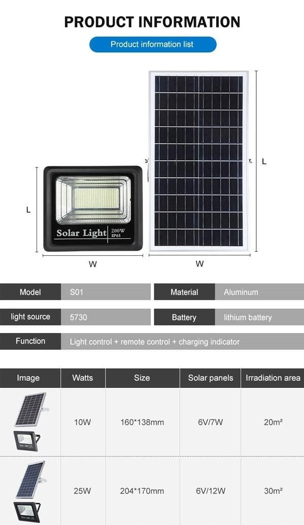 High Class Outdoor IP65 Waterproof 25W Solar Flood Light Street Lighting LED Lamp PAR Lights Power System Products Home Garden Lantern Underwater Wall