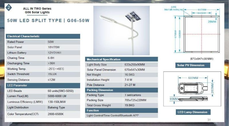 Outdoor High Lumen 50W Solar LED Street Light with Sensor