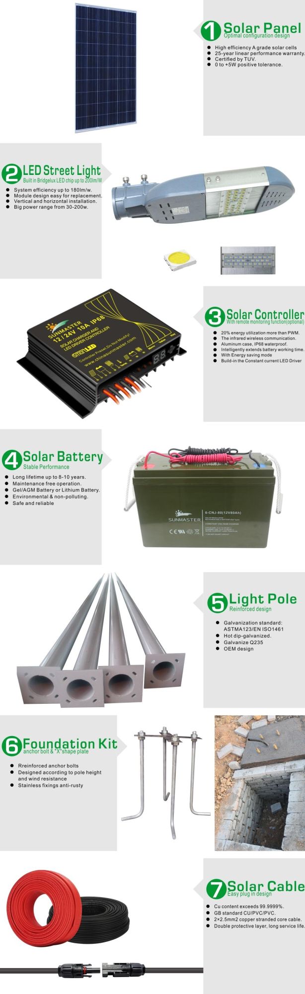 90W 80W 100W 150W LED Solar Road Street Light