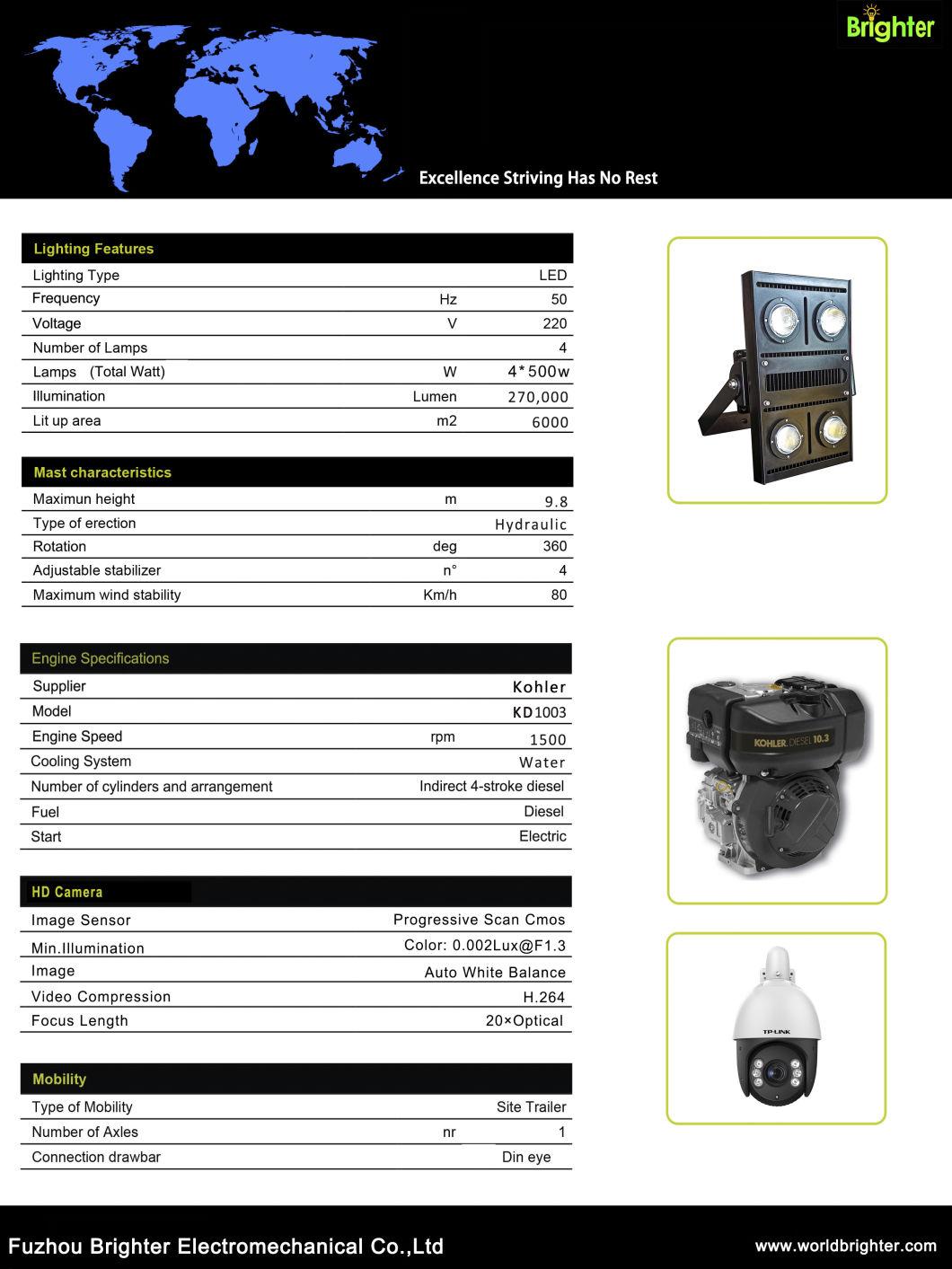 Trailer-Mounted Famous Engine Water Cooling Surveillance Light Tower with Hydraulic Mast and Waterproof