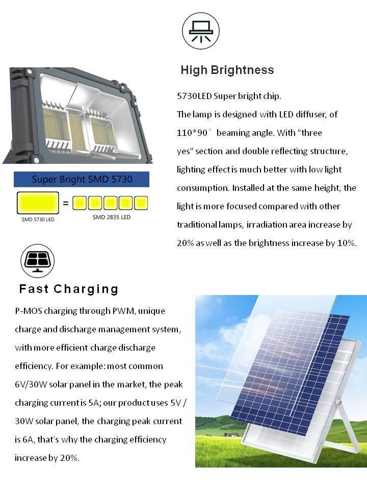 Aluminum Waterproof IP65 Portable SMD 100W All in One Solar LED Flood Light