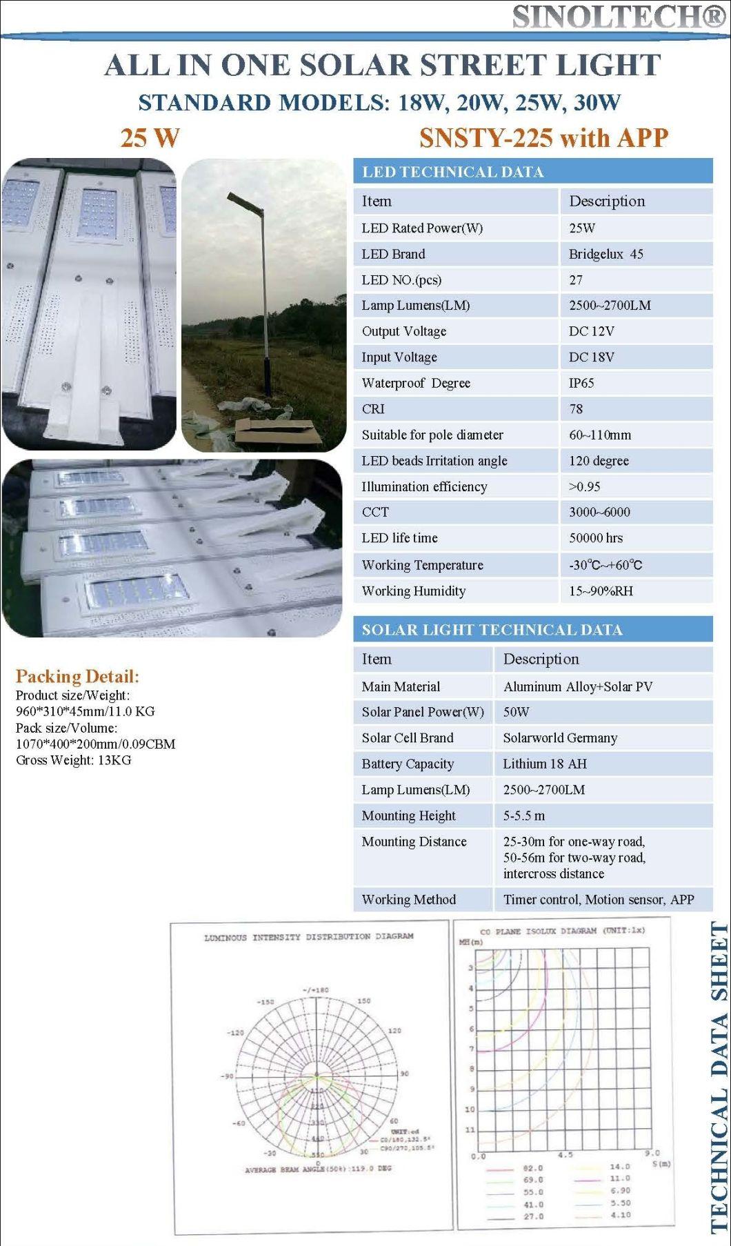 25W LED Integrated All in One Solar Powered Street Lamp (SNSTY-225)