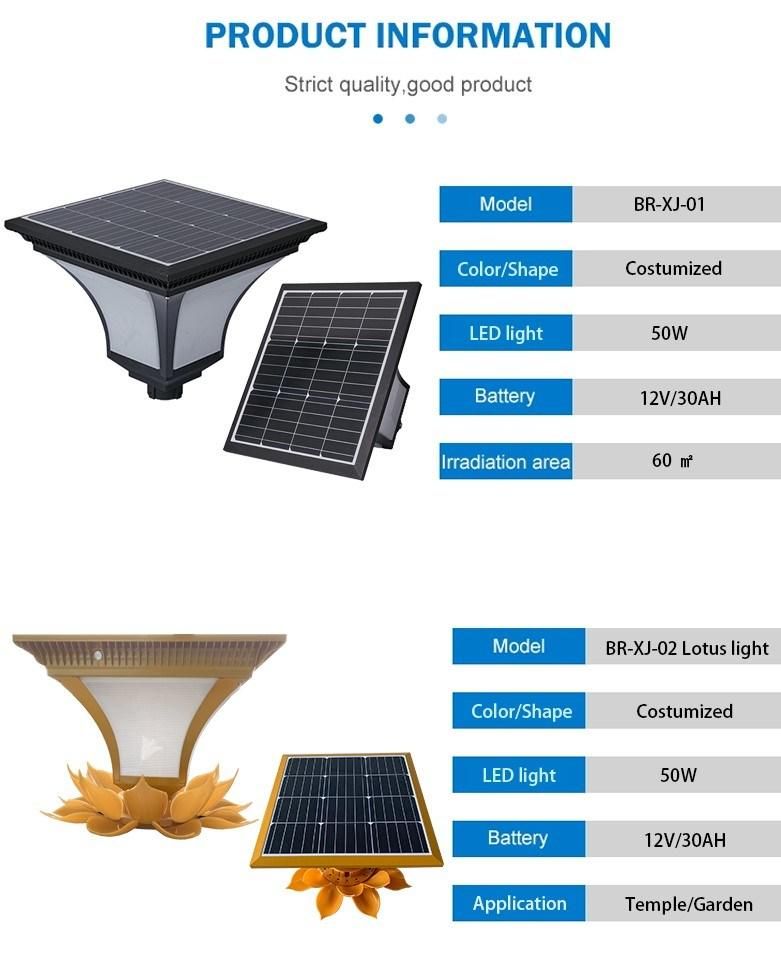 Outdoor Solar Garden Street Light 50W Wireless Power System Lighting Home Fixture Portable Outdoor Wall Lamp Sensor PIR Energy Saving Decoration Sensor Lights