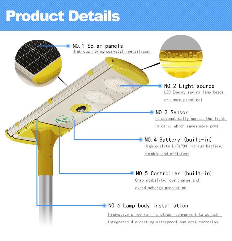 High Quality Outdoor IP65 Waterproof Road Lighting SMD 40W Integrated All in One LED Solar Street Light