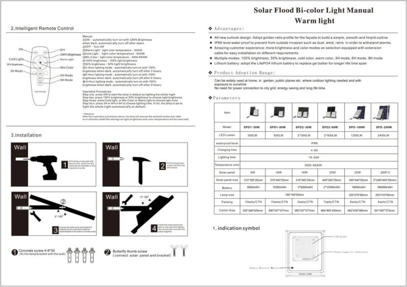 Renda Group Warm Solar Garden Lighting System Light