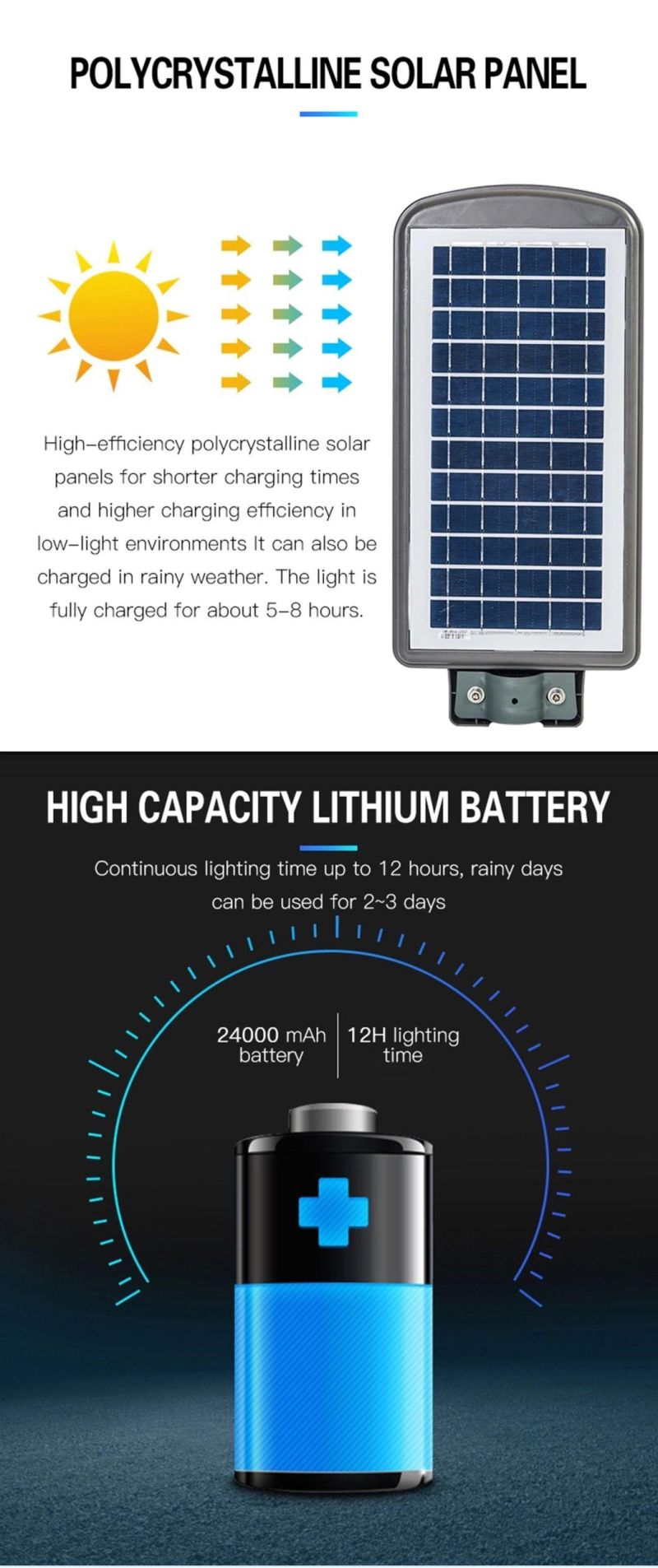 High Cost Performance Outdoor Pathway Yard Lighting Solar Sensor LED Street Lamp