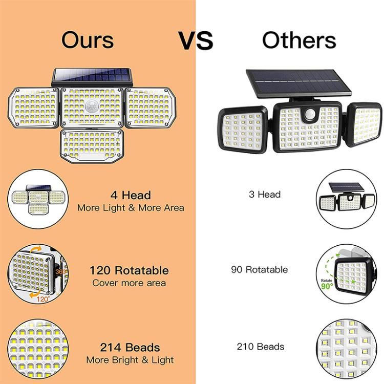 Outdoor 4 Adjustable Head Security LED Waterproof Motion Sensor Super Bright Solar Wall Garden Lights for Yard Garage