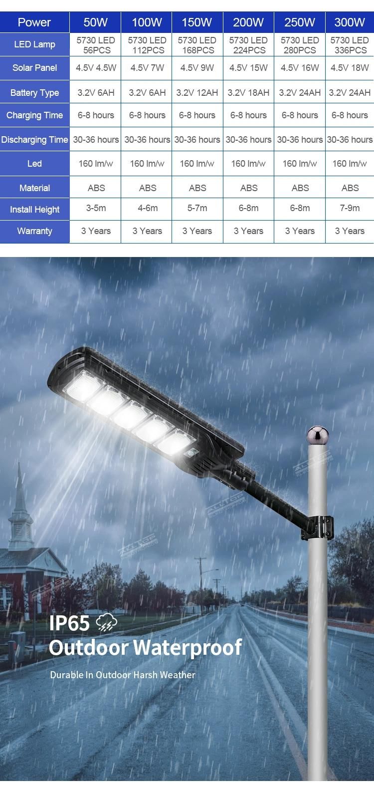 Alltop ABS 50W 100W 150W 200W 250W 300W IP65 Waterproof Solar Outdoor LED Street Lamp