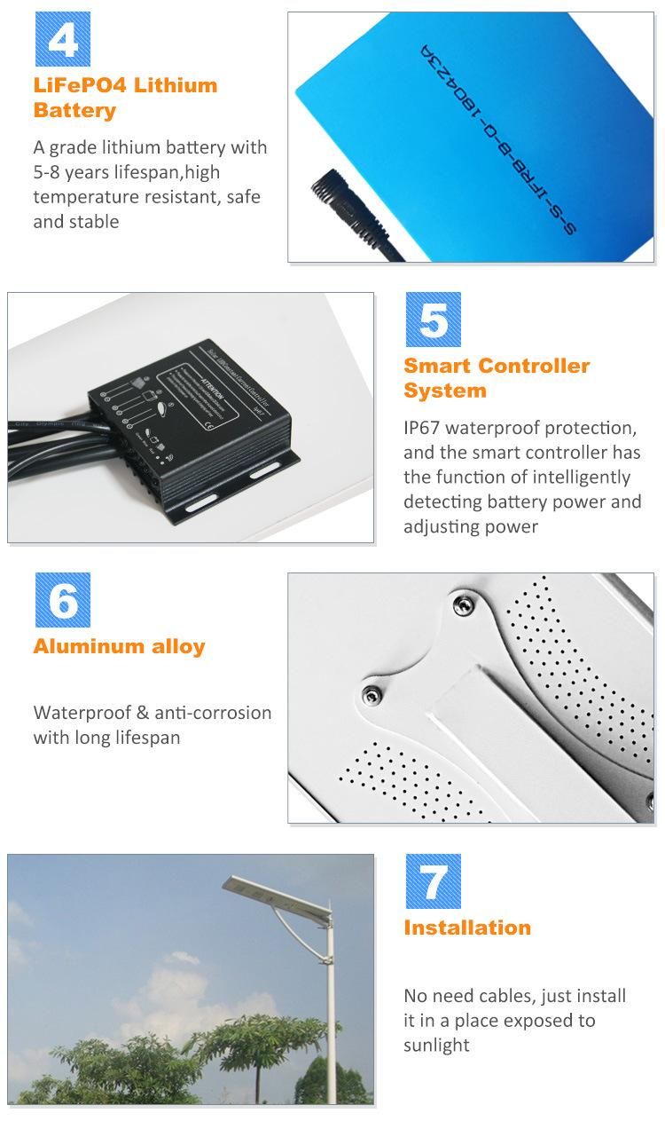 Pole Wall Mounted 3030 Brightness LED Chips 40W Solar Light