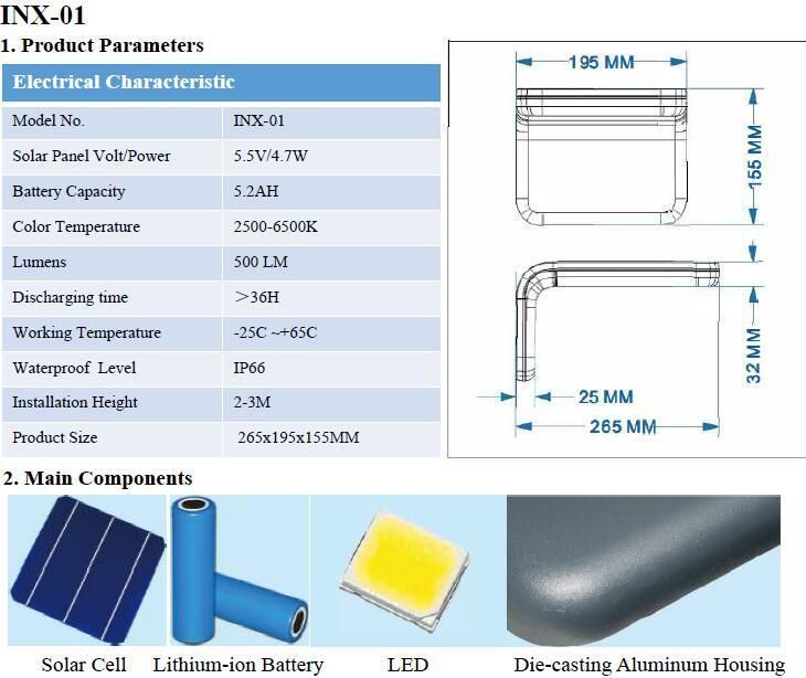 IP66 Degree Wall Mounting Solar LED Lamp (INX-02)